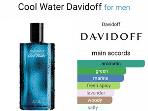 Daviidoff Cool Water Eau De Toilette (SCENTIQ)