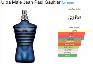 Jean Paul ultra male Eau De Parfum (TURKEY)(SCENTIQ)