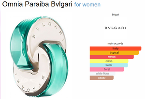Bvlgari Omnia Paraiba Edt (SCENTIQ)
