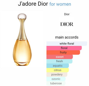 Dior jadore (SCENTIQ)