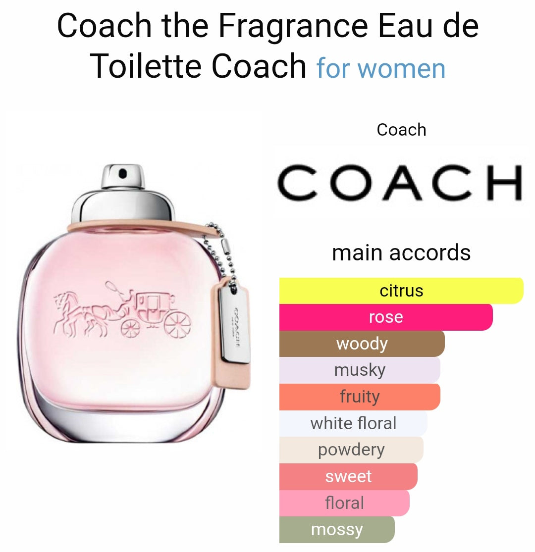 Coachh new york eua de toilette (TURKEY)(SCENTIQ)