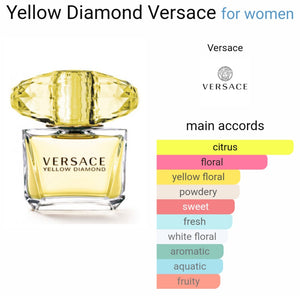 Versacce Yellow Diamond Eau De Toilette (SCENTIQ)