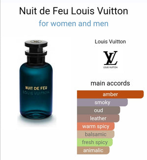 Louis vuitton nuiit de feu (TURKEY)(SCENTIQ)