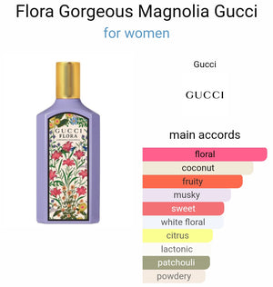Guccii Floraa Gardenia Magnolia (SCENTIQ)