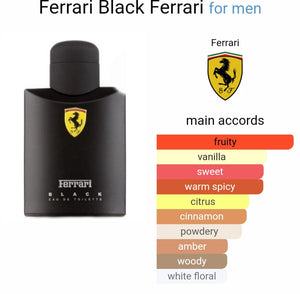 Feerraari Scuderia Black (SCENTIQ)