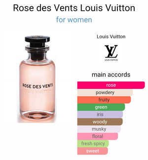 Lv rose dees ventss (SCENTIQ)