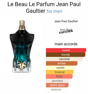 JEEAN POUL GAULTIER LE BEAU EAU DE TOILETEE (TURKEY)(SCENTIQ)