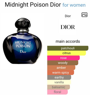 Dioor middnight Poison (SCENTIQ)