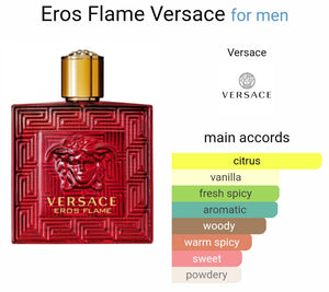 Versaace Eros Flame Eau De Parfum (SCENTIQ)