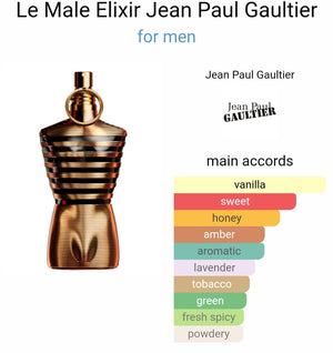 JEEAN POUL GAULTIIER LEE MALE ELIXIIR PARFUM (TURKEY)(SCENTIQ)