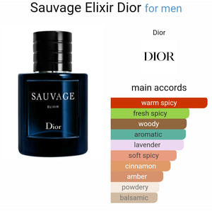 Diorr Sauvage elixiir (SCENTIQ)