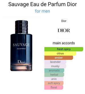 Diorr sauvaag parfum (SCENTIQ)
