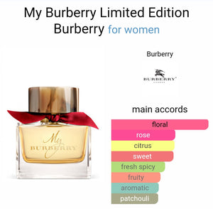 My Burrberry Blussh Limiited Edition EDP (SCENTIQ)