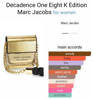 Marrc Jaacobs Decadence one Eightt K Edition EDP (SCENTIQ)