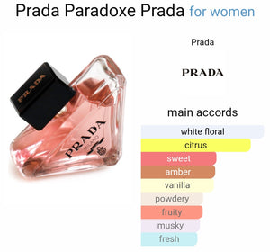 PRADAA Paradoxe Milaano Eau De Parfum (SCENTIQ)