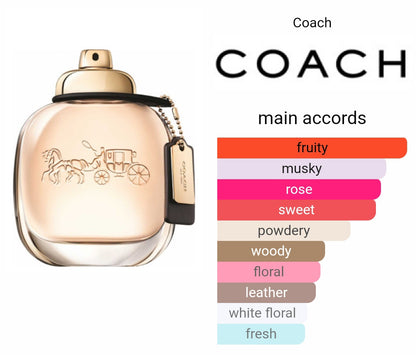 Coachh new york eua de parfume (TURKEY)(SCENTIQ)